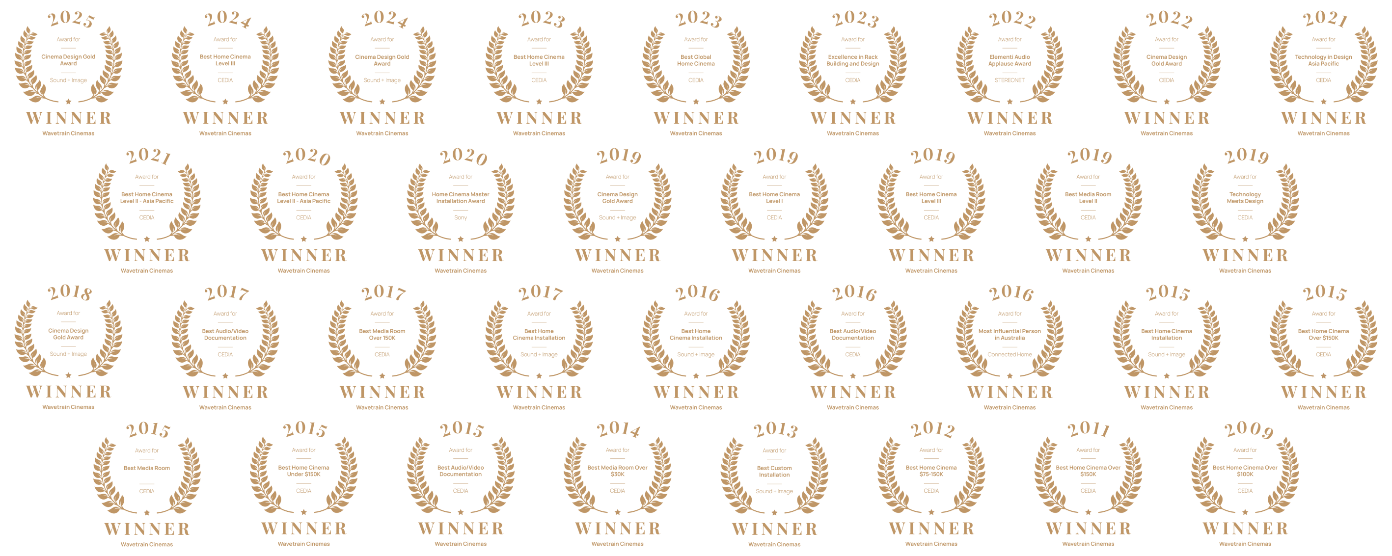 Australia’s Most Awarded Home Cinema Designers