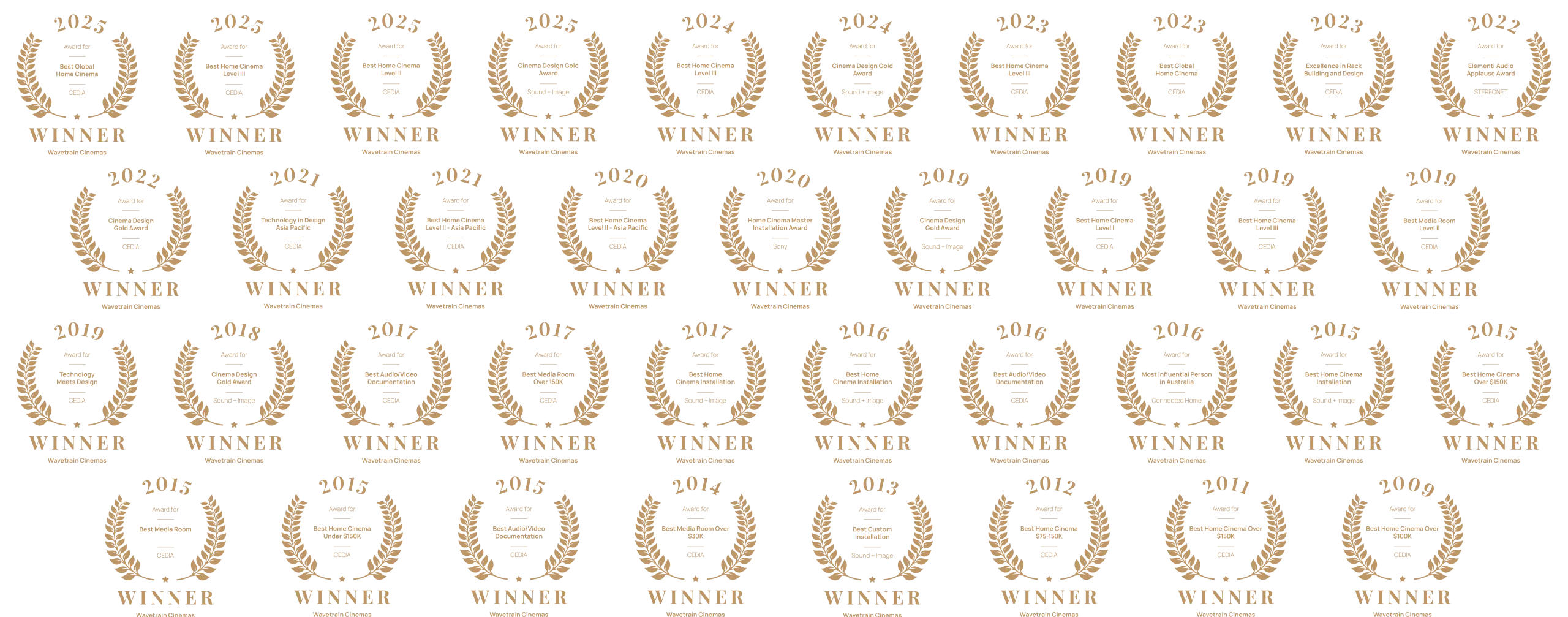 Wavetrain Cinemas Awards 2025